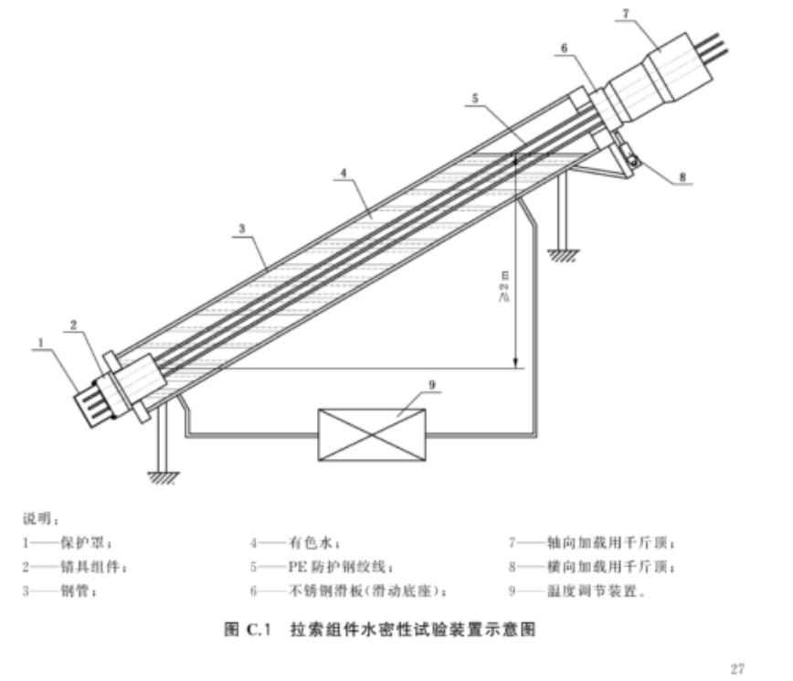 瞄具組件水密性試驗機(jī)