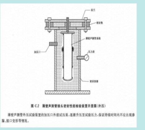 聲測管的密封性試驗和振動試驗機