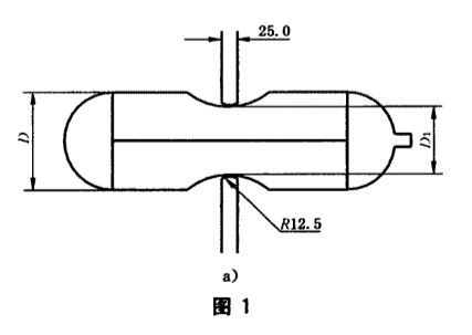 壓扁試驗1