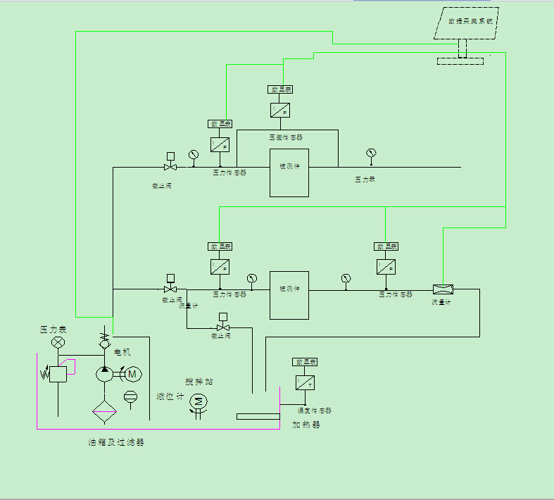 汽車濾清器試驗(yàn)臺(tái)工作原理圖